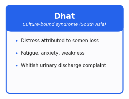 Dhat syndrome concept card