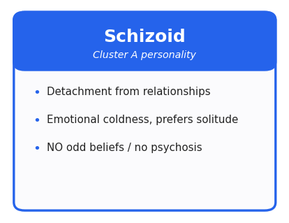 Schizoid personality concept card