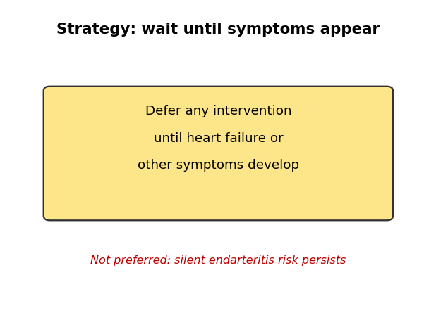 Deferring intervention until symptoms appear